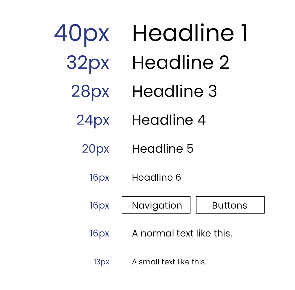 What Font Size Does Bootstrap 4 Use For Their Elements Website Font 